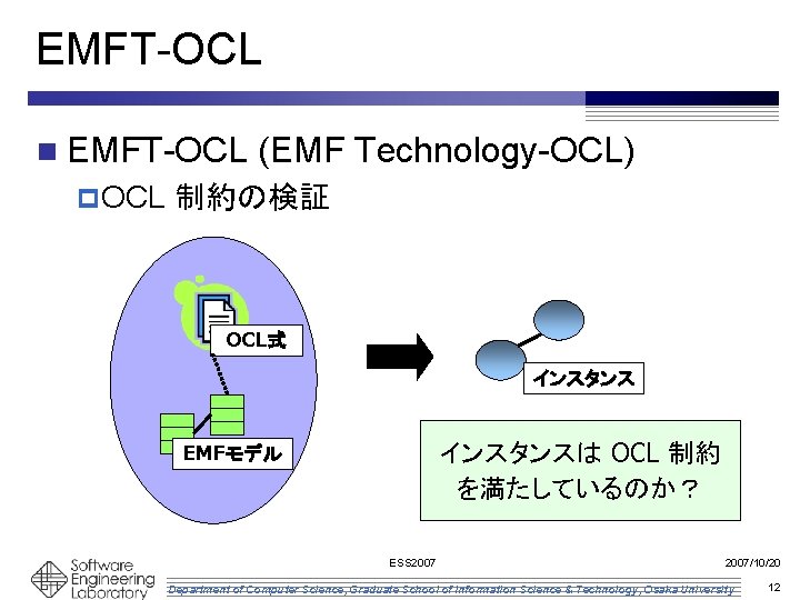 EMFT-OCL n EMFT-OCL p OCL (EMF Technology-OCL) 制約の検証 OCL式 インスタンスは OCL 制約 を満たしているのか？ EMFモデル