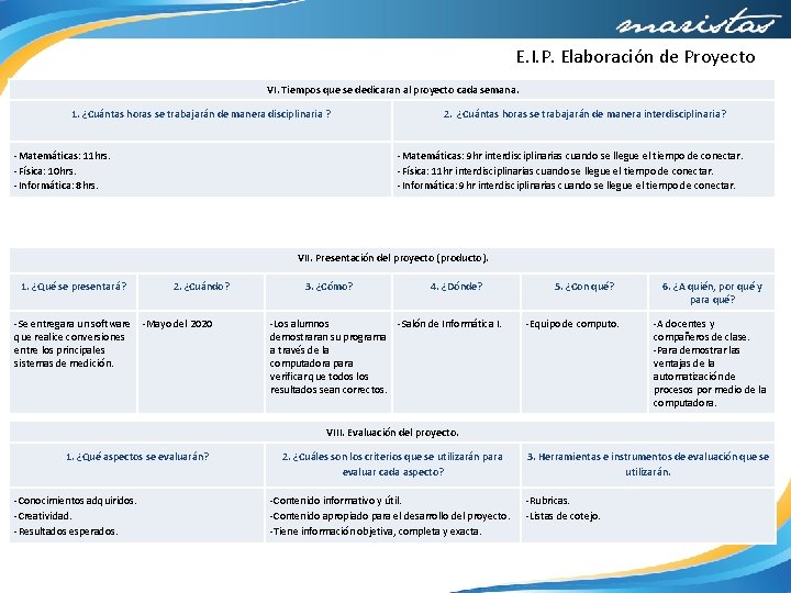 E. I. P. Elaboración de Proyecto VI. Tiempos que se dedicaran al proyecto cada