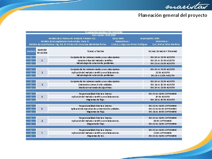 Planeación general del proyecto PLANEACION GENERAL DEL PROYECTO Ciclo escolar: 2019 -2020 Nombre de