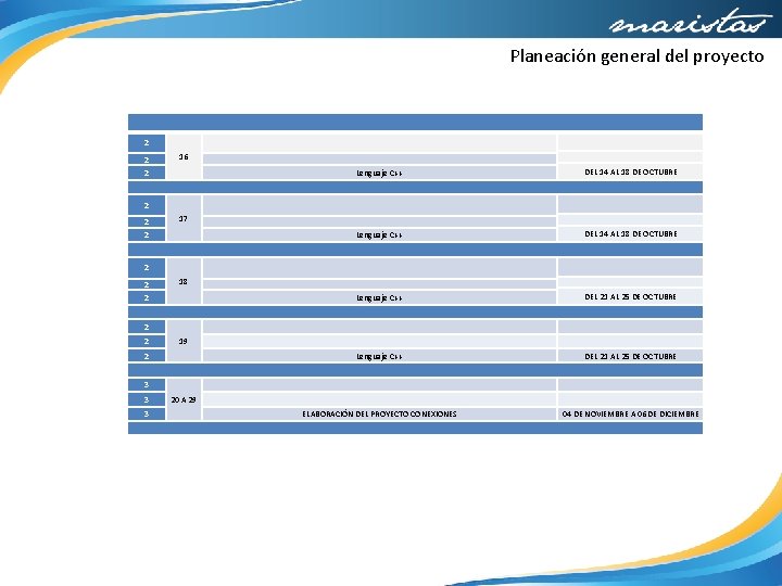 Planeación general del proyecto 2 2 16 2 Lenguaje C++ DEL 14 AL 18