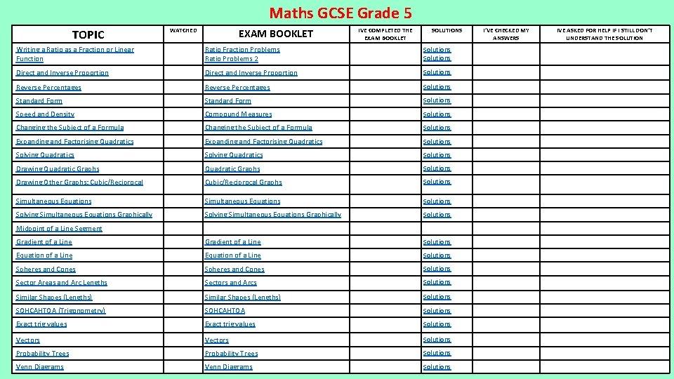 Maths GCSE Grade 5 TOPIC EXAM BOOKLET WATCHED IVE COMPLETED THE EXAM BOOKLET SOLUTIONS