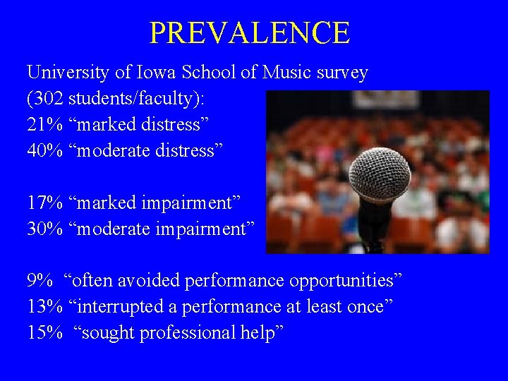 PREVALENCE University of Iowa School of Music survey (302 students/faculty): 21% “marked distress” 40%