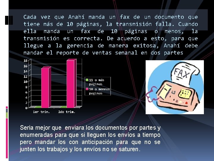 Cada vez que Anahí manda un fax de un documento que tiene más de