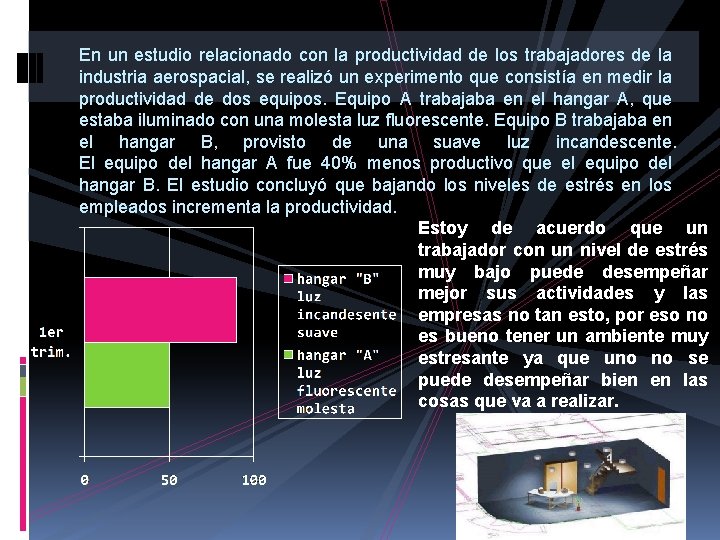 En un estudio relacionado con la productividad de los trabajadores de la industria aerospacial,