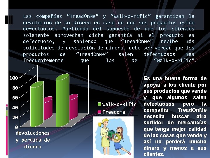 Las compañías “Tread. On. Me” y “Walk-o-rific” garantizan la devolución de su dinero en