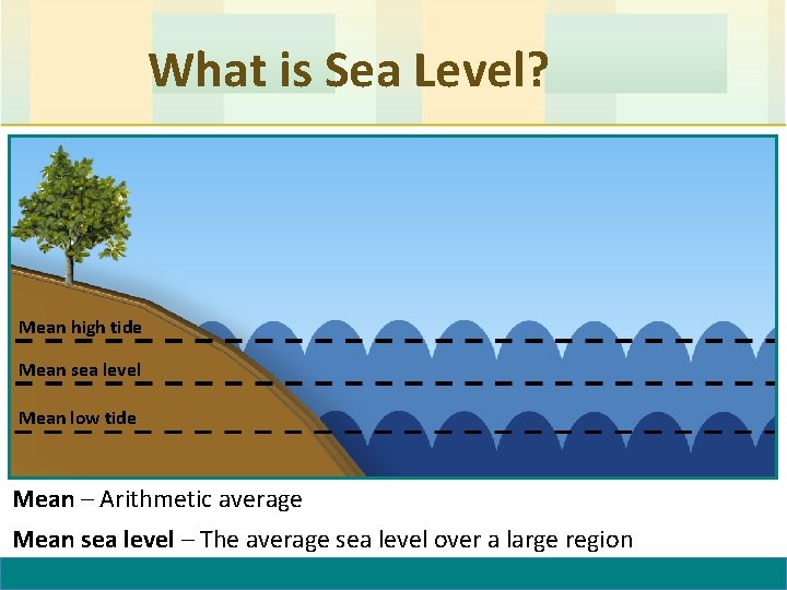 What is Sea Level? Mean high tide Mean sea level Mean low tide Mean What is Sea Level? Mean high tide Mean sea level Mean low tide Mean
