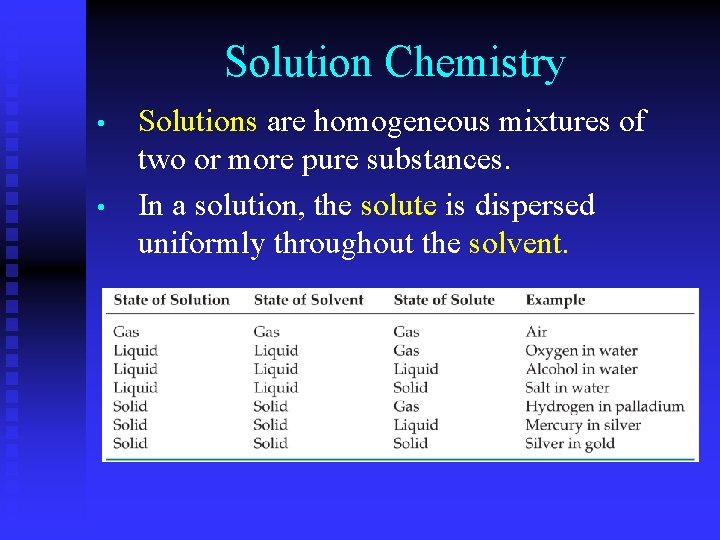 Solution Chemistry • • Solutions are homogeneous mixtures of two or more pure substances.