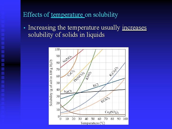 Effects of temperature on solubility • Increasing the temperature usually increases solubility of solids