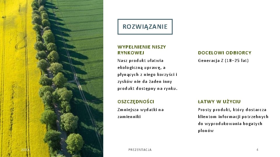 ROZWIĄZANIE WYPEŁNIENIE NISZY RYNKOWEJ DOCELOWI ODBIORCY Nasz produkt ułatwia Generacja Z (18– 25 lat)