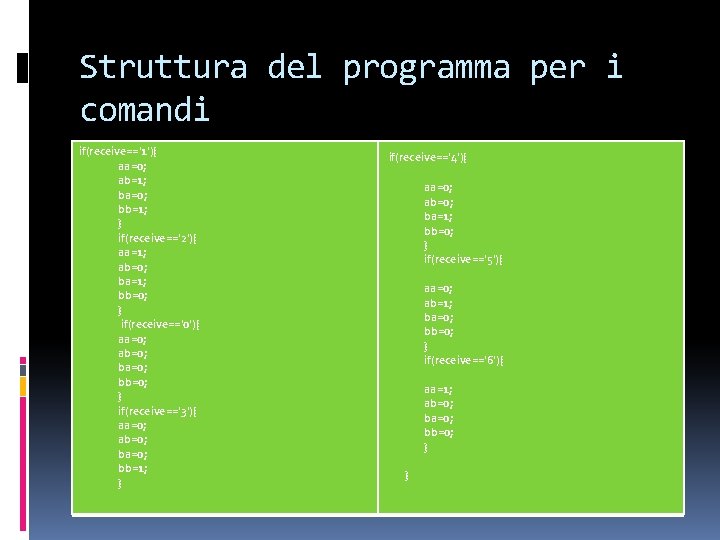 Struttura del programma per i comandi if(receive=='1'){ aa=0; ab=1; ba=0; bb=1; } if(receive=='2'){ aa=1;