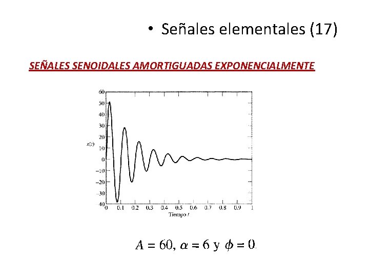 • Señales elementales (17) SEÑALES SENOIDALES AMORTIGUADAS EXPONENCIALMENTE • Señales elementales (17) SEÑALES SENOIDALES AMORTIGUADAS EXPONENCIALMENTE