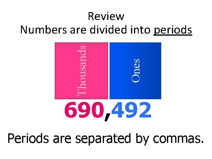 Ones Thousands Review Numbers are divided into periods 690, 492 Periods are separated by