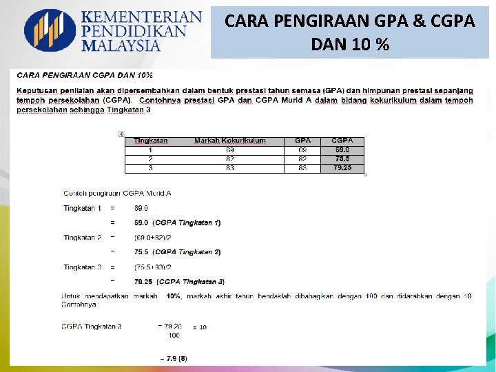 CARA PENGIRAAN GPA & CGPA DAN 10 % 