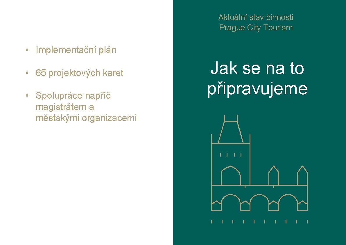 Aktuální stav činnosti Prague City Tourism • Implementační plán • 65 projektových karet •