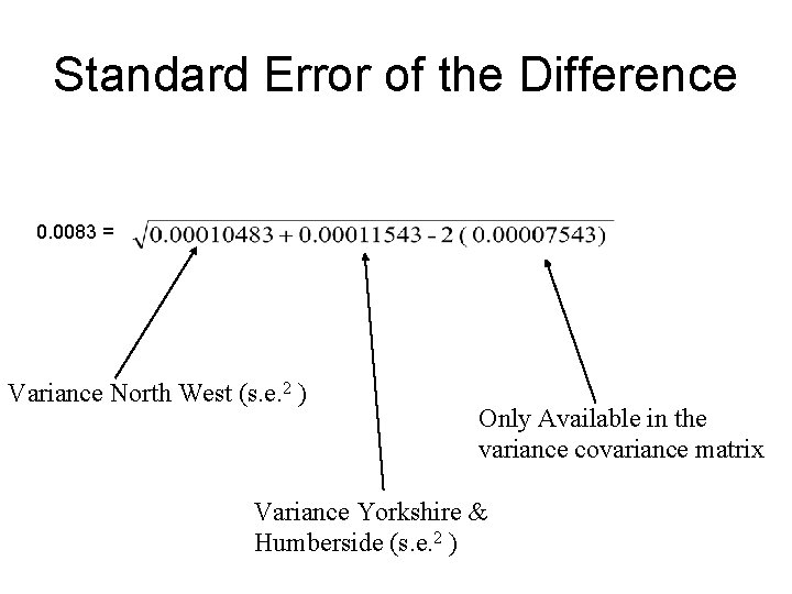 Standard Error of the Difference 0. 0083 = Variance North West (s. e. 2