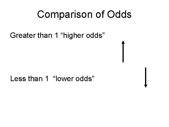Comparison of Odds Greater than 1 “higher odds” Less than 1 “lower odds” 