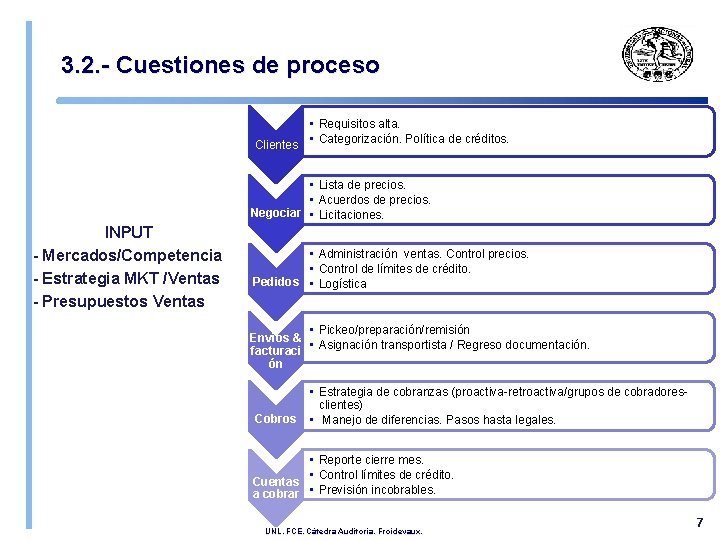 3. 2. - Cuestiones de proceso • Requisitos alta. Clientes • Categorización. Política de