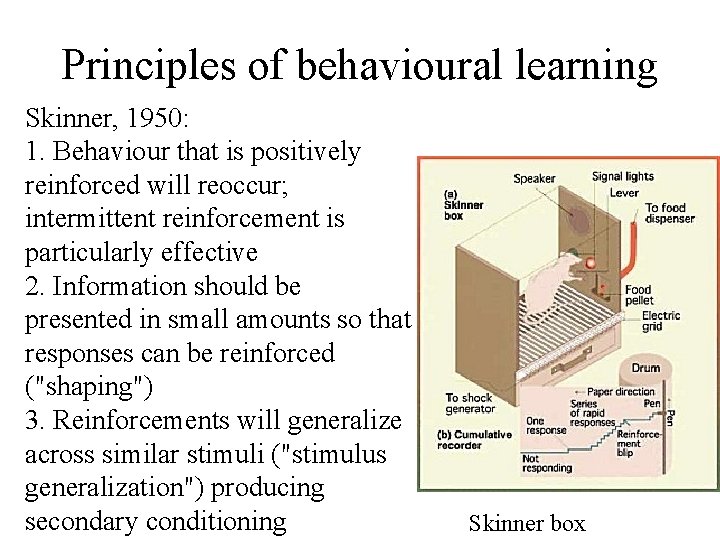 Principles of behavioural learning Skinner, 1950: 1. Behaviour that is positively reinforced will reoccur;