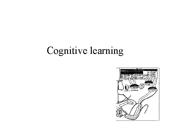Cognitive learning 