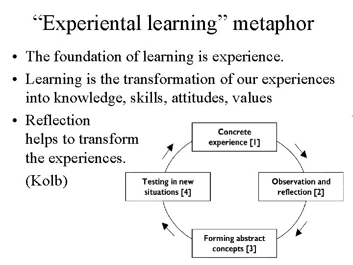 “Experiental learning” metaphor • The foundation of learning is experience. • Learning is the