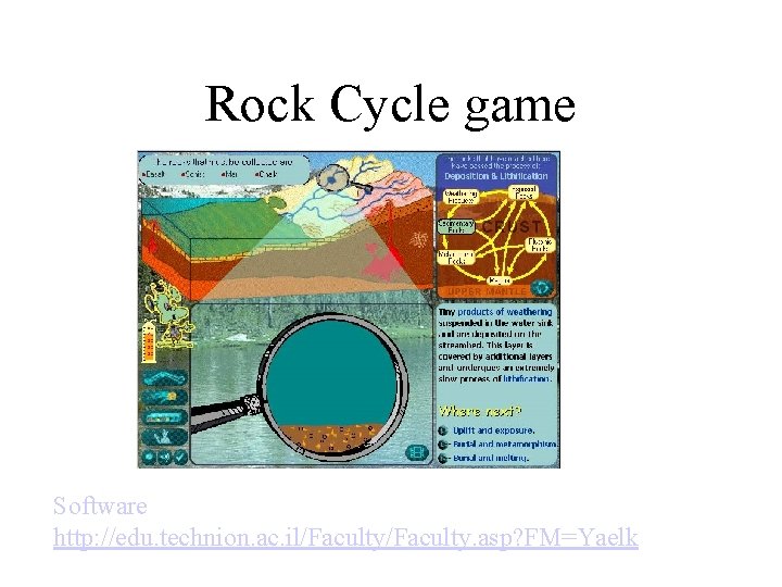 Rock Cycle game Software http: //edu. technion. ac. il/Faculty. asp? FM=Yaelk 