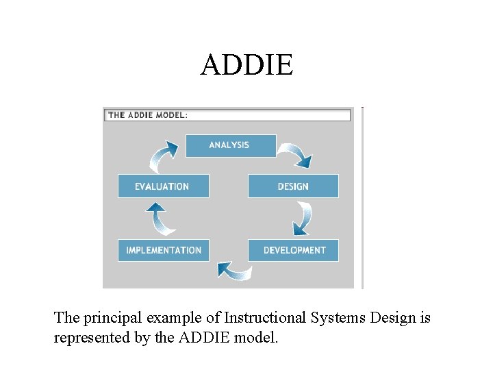 ADDIE The principal example of Instructional Systems Design is represented by the ADDIE model.