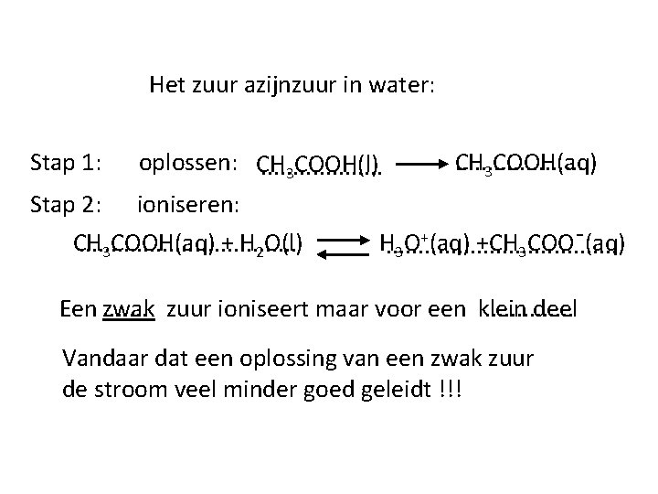 Het zuur azijnzuur in water: . . oplossen: CH CH 3 COOH(aq). . .