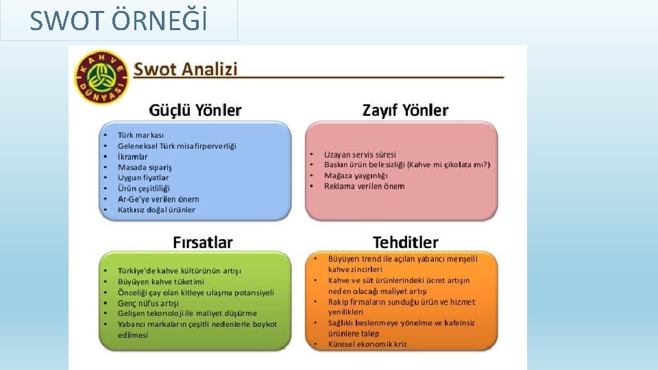 SWOT ÖRNEĞİ 