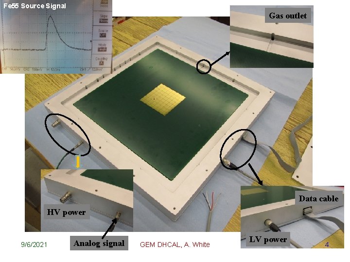 Fe 55 Source Signal Gas outlet Top side Data cable HV power 9/6/2021 Analog