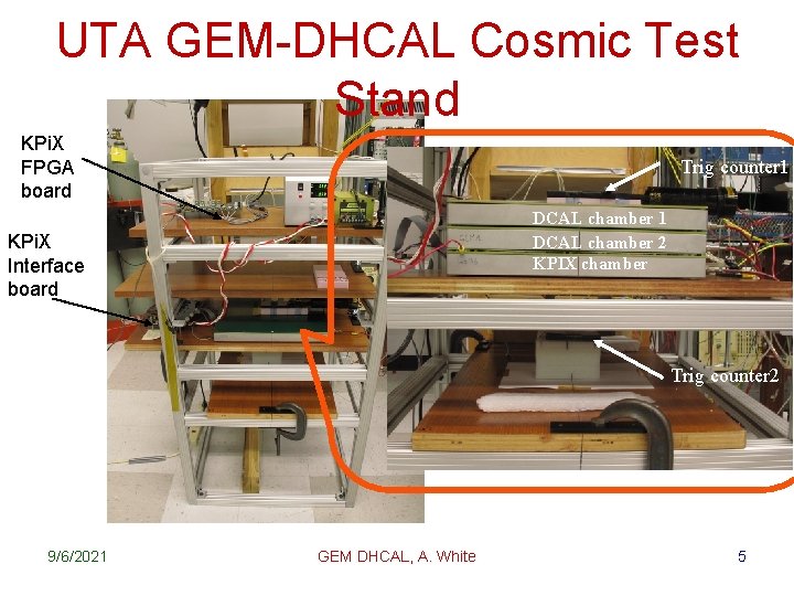 UTA GEM-DHCAL Cosmic Test Stand KPi. X FPGA board Trig counter 1 DCAL chamber