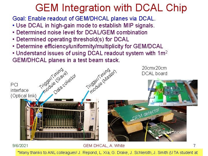 GEM Integration with DCAL Chip Goal: Enable readout of GEM/DHCAL planes via DCAL. •