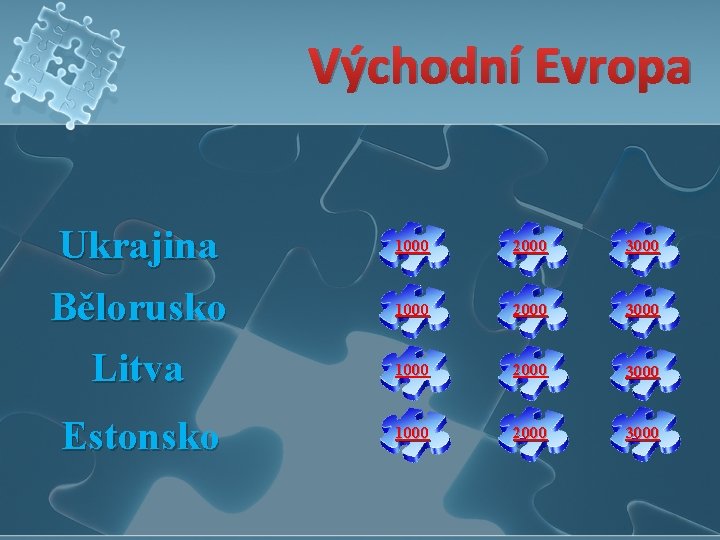 Východní Evropa Ukrajina Bělorusko Litva Estonsko 1000 2000 3000 