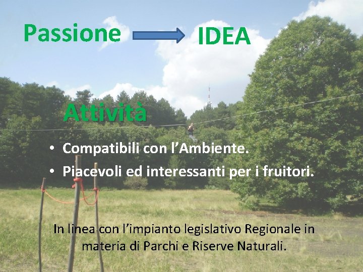 Passione IDEA Attività • Compatibili con l’Ambiente. • Piacevoli ed interessanti per i fruitori.