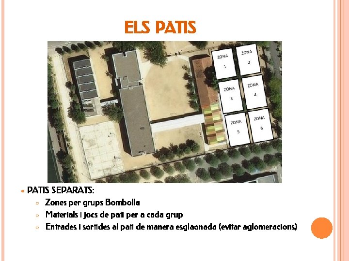 ELS PATIS ● PATIS SEPARATS: ○ Zones per grups Bombolla ○ Materials i jocs