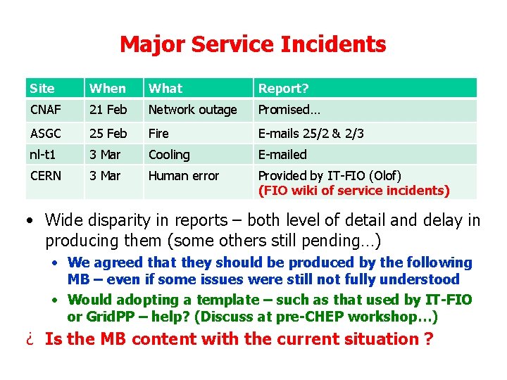 Major Service Incidents Site When What Report? CNAF 21 Feb Network outage Promised… ASGC