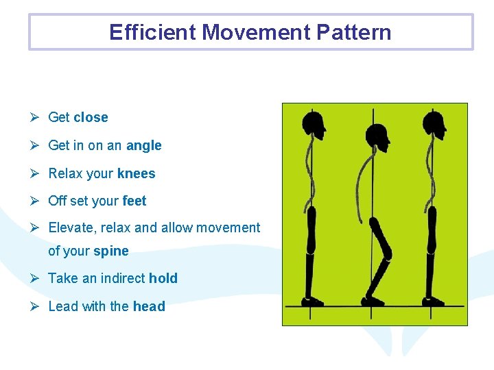 Efficient Movement Pattern Ø Get close Ø Get in on an angle Ø Relax