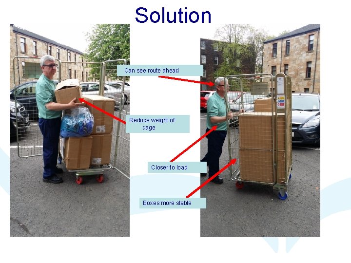 Solution Can see route ahead Reduce weight of cage Closer to load Boxes more