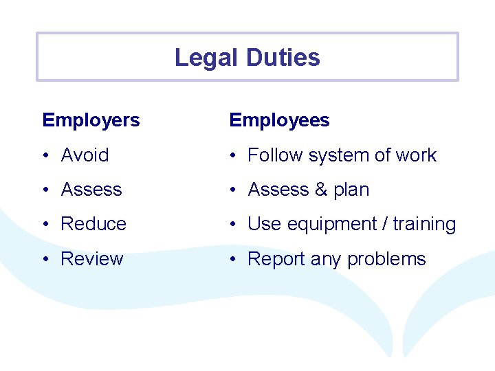 Legal Duties Employers Employees • Avoid • Follow system of work • Assess &