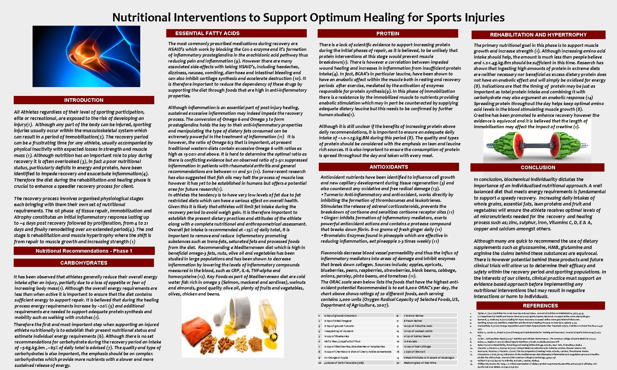 Nutritional Interventions to Support Optimum Healing for Sports Injuries ESSENTIAL FATTY ACIDS INTRODUCTION All