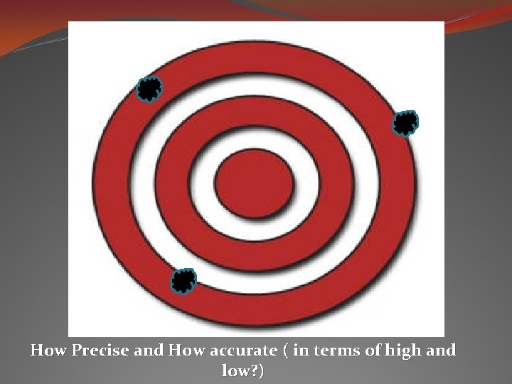 How Precise and How accurate ( in terms of high and low? ) 