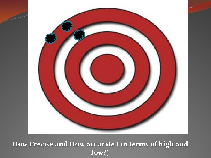 How Precise and How accurate ( in terms of high and low? ) 