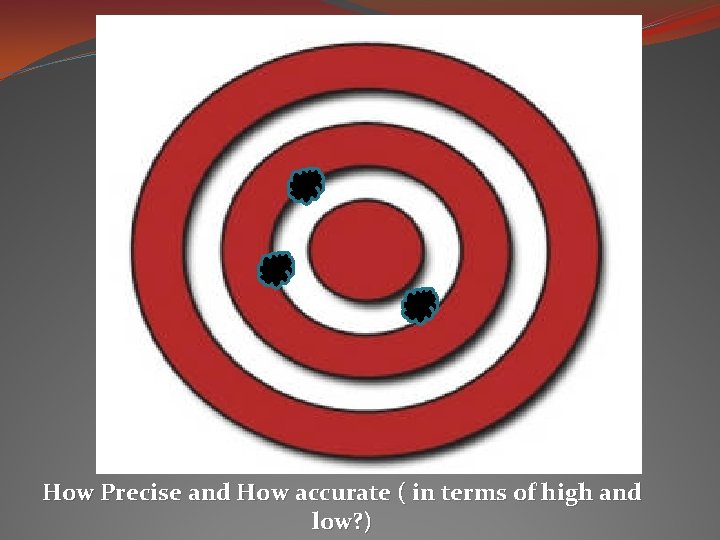 How Precise and How accurate ( in terms of high and low? ) 