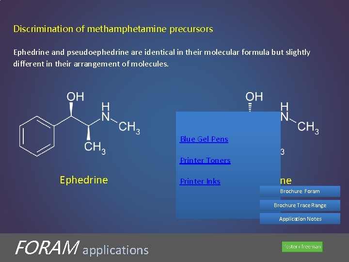 Discrimination of methamphetamine precursors Ephedrine and pseudoephedrine are identical in their molecular formula but
