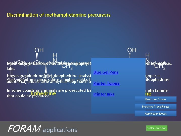 Discrimination of methamphetamine precursors Rapid forensic differentiation ephedrine and pseudoephedrine can aid the detection
