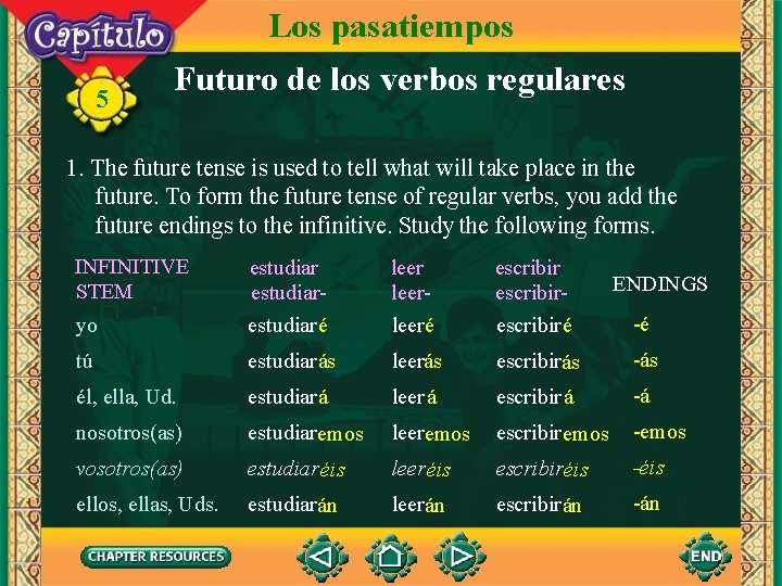 Los pasatiempos 5 Futuro de los verbos regulares 1. The future tense is used