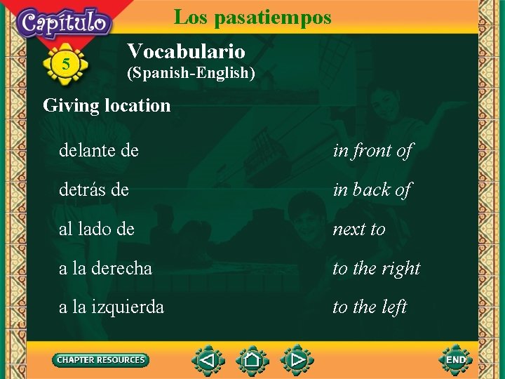 Los pasatiempos 5 Vocabulario (Spanish-English) Giving location delante de in front of detrás de