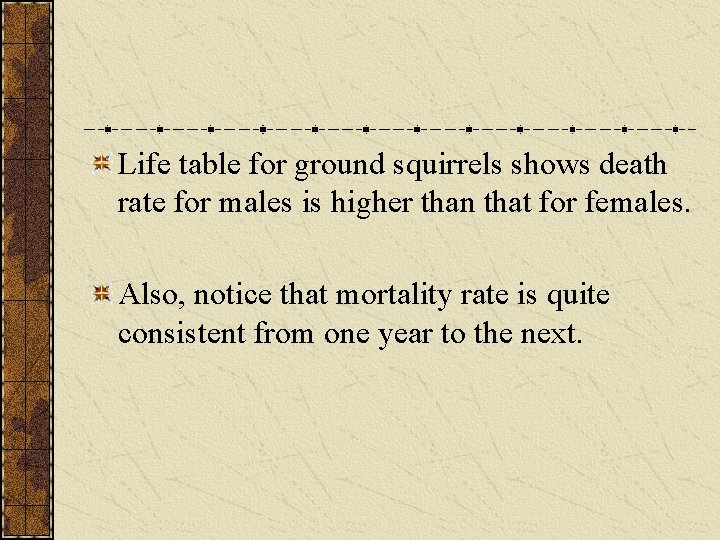 Life table for ground squirrels shows death rate for males is higher than that