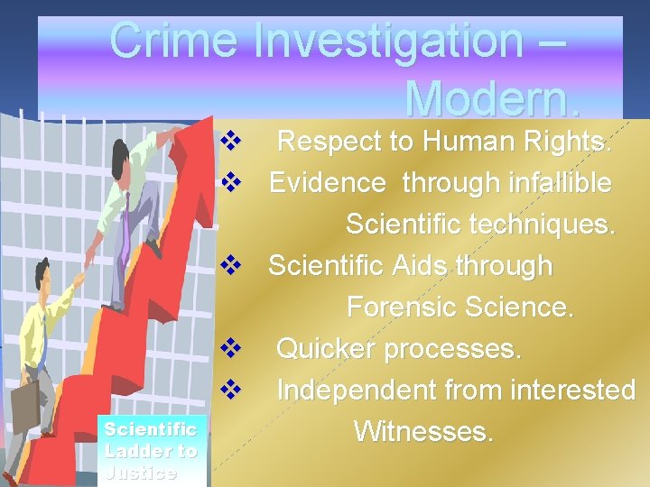 Crime Investigation – Modern. Scientific Ladder to Justice v Respect to Human Rights. v