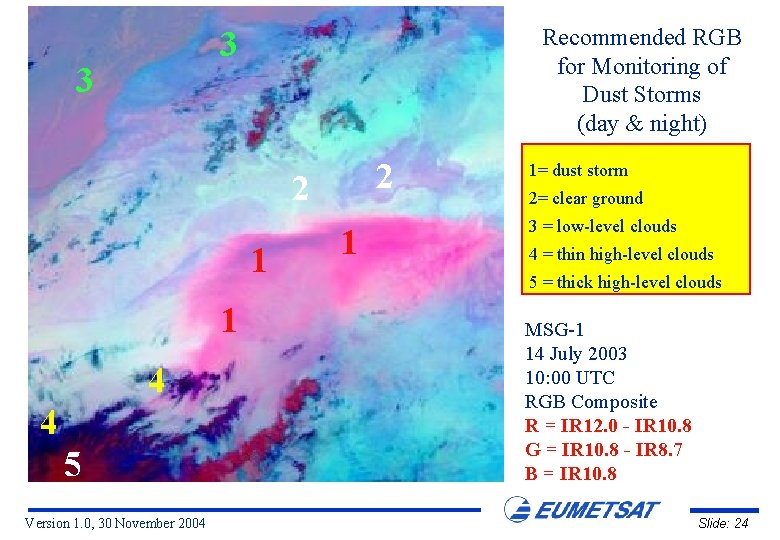 Recommended RGB for Monitoring of Dust Storms (day & night) 3 3 2 2