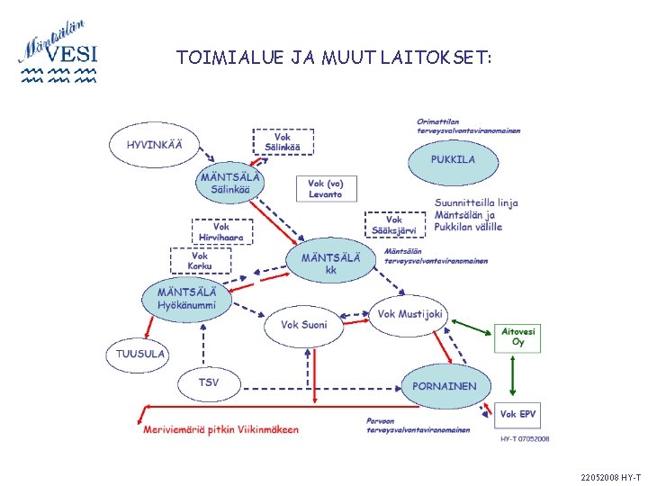 TOIMIALUE JA MUUT LAITOKSET: 22052008 HY-T 